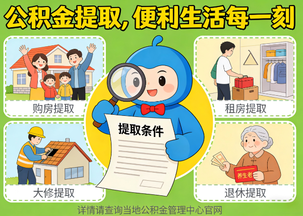 朝阳能抵物业费、大病支出、装电梯！公积金还能这么用