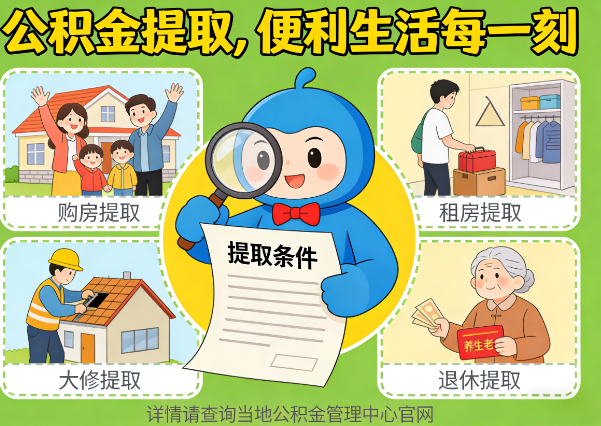 朝阳住房公积金提取业务的关键注意事项深度解析
